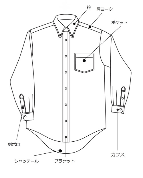 シャツのディテール１