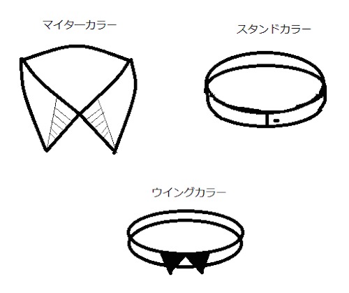 シャツのエリ形　マイスターカラーほか