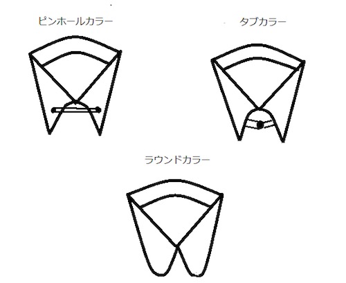 シャツのエリ形　ピンホールカラーほか