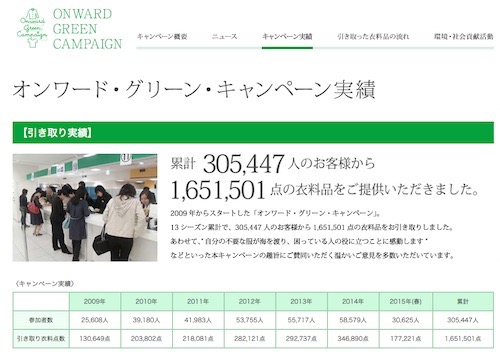 オンワードクリーンキャンペーン