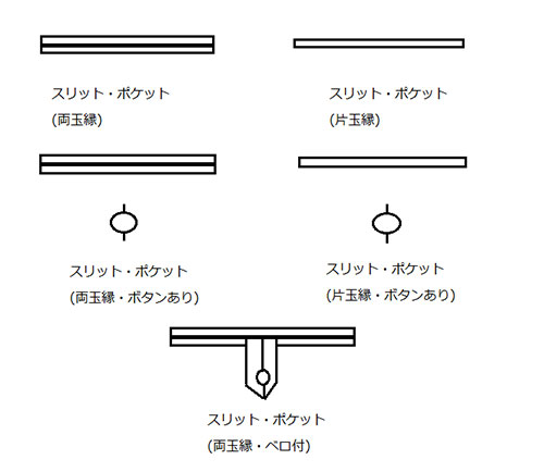 スリットポケット