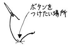 二つ穴 四つ穴 あなたはボタン付けが出来ますか ボタンのつけ方 イドカバネット