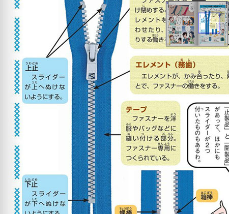 かない ファスナー あ